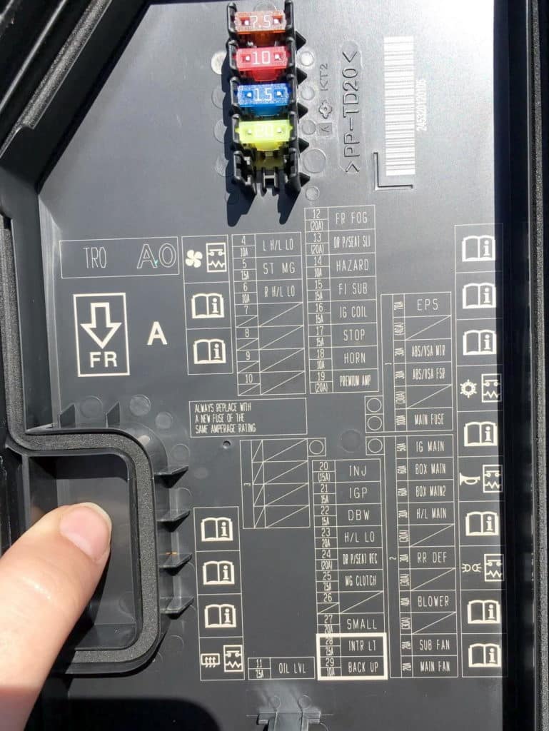 Схема блока под капотом