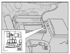 Расположение блока под капотом JAC S5