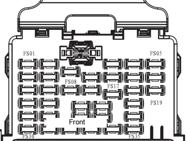 Схема предохранителей JAC S5 салон
