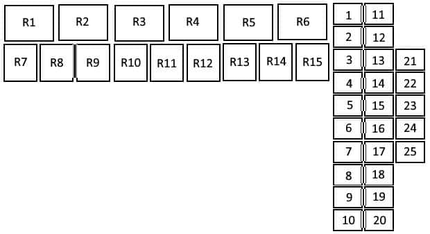 Схема блока в салоне