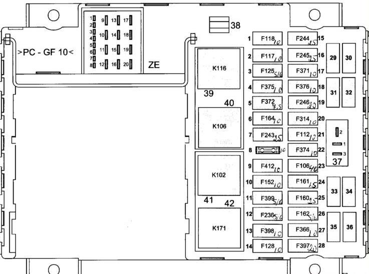 Схема блока предохранителей Ман ТГА