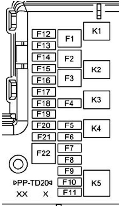Схема блока в багажнике