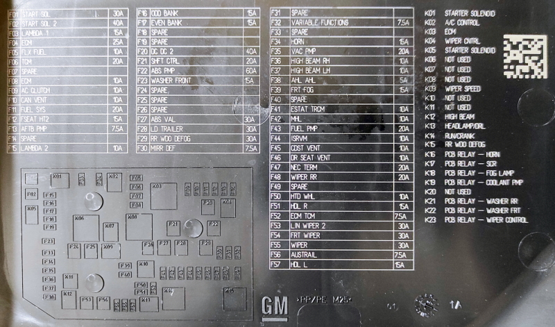 схема с крышки блока