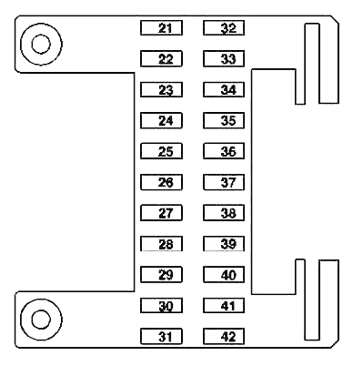 Схема блока в салоне 211