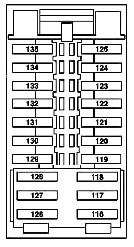 Схема блока в салоне