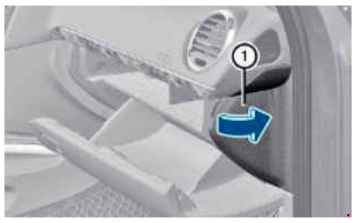 Расположение блока предохранителей в панели