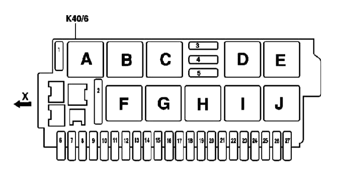 Схема блока под капотом в220