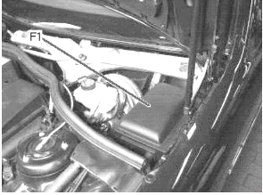 Расположение