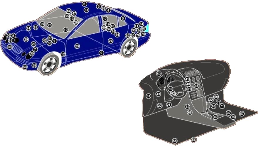 Схема расположения блоков мерседес 211