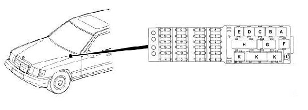 Блок под капотом мерседес 124