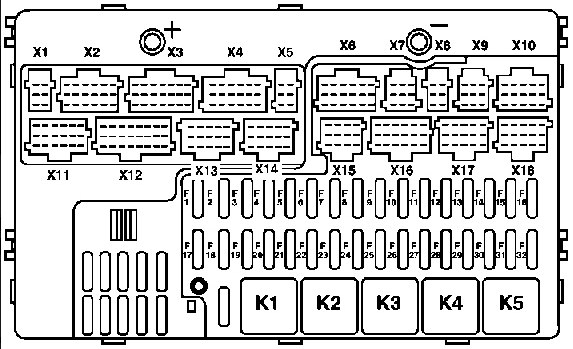Схема блока предохранителей и реле