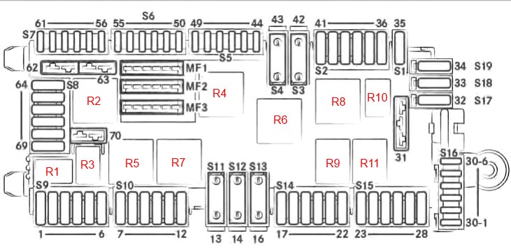 Схема блока в салоне