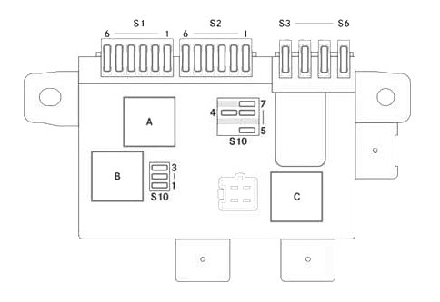Схема блока на стойке мермедс 447