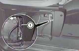 Блок в сиденьи