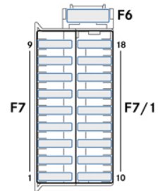 Схема блока предохранителей в салоне Mercedes Vito W639