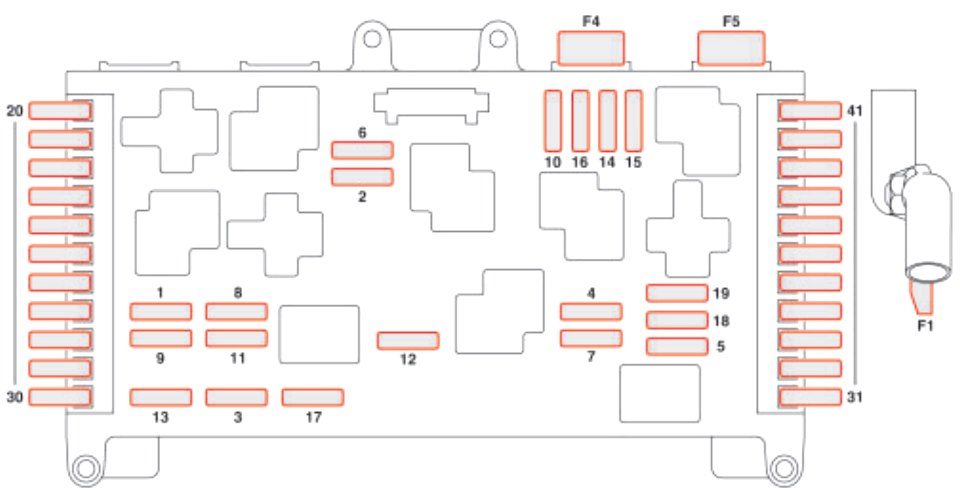 Схема главного отдела блока предохранителей Mercedes Vito W639