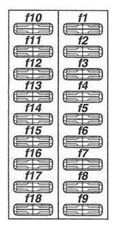 Схема блока предохранителей