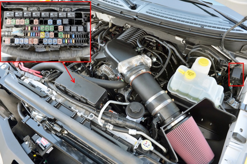 Блок под капотом