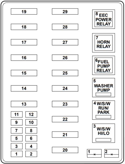 Схема блока 3 в моторном отсеке