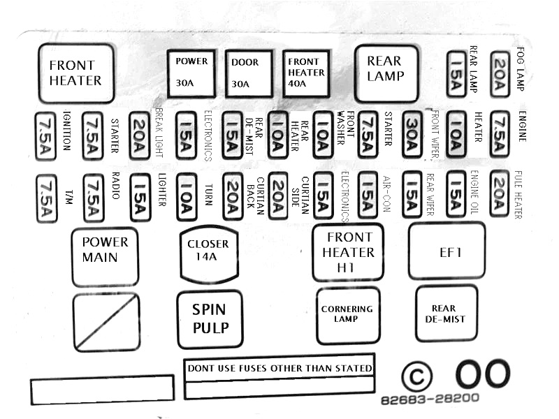 Схема с крышки блока