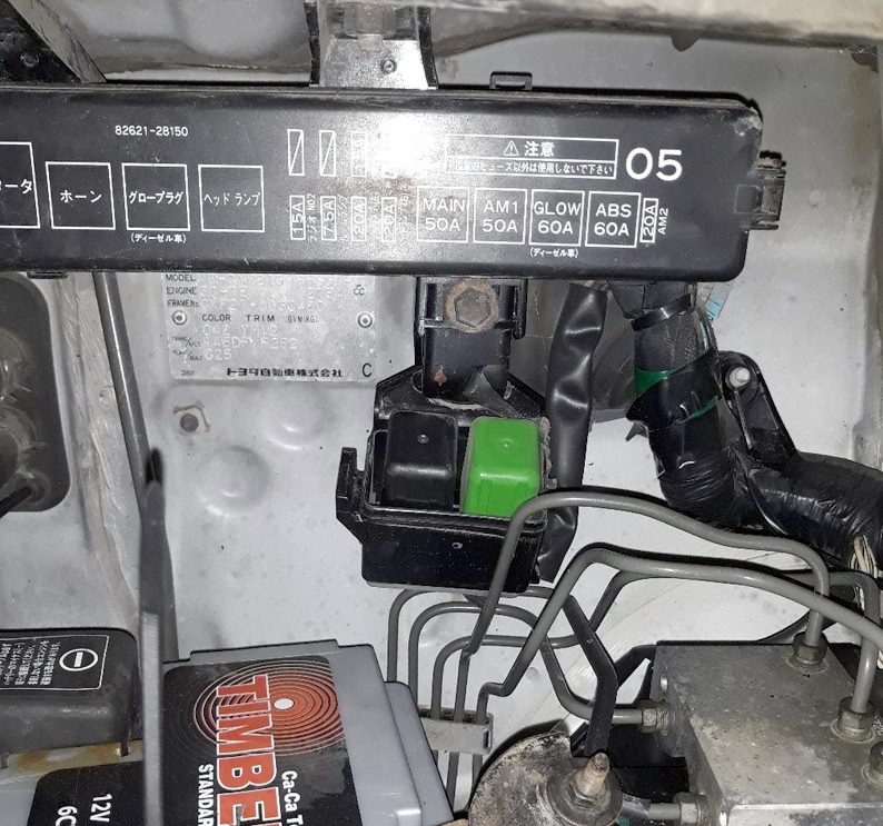 Блок под капотом