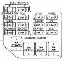 Обозначение