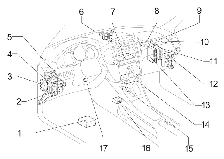 Схема блоков в салоне
