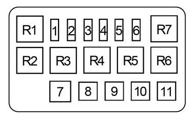Схема блока под капотом
