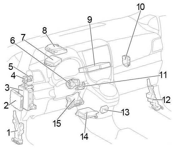 Расположение блоков в салоне