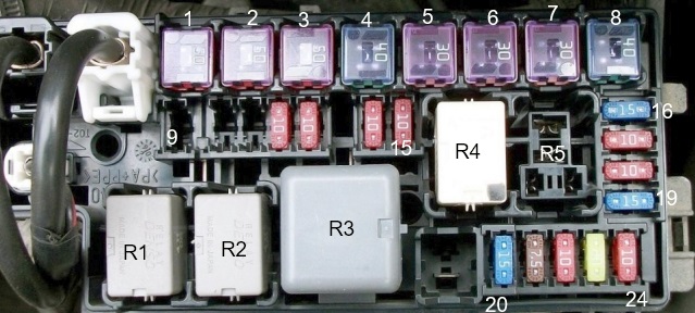 Фото схема блока под капотом