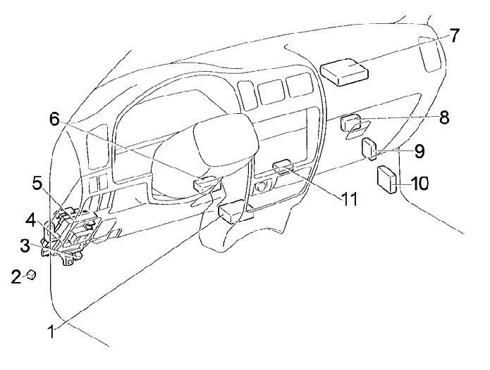 Расположение левый руль