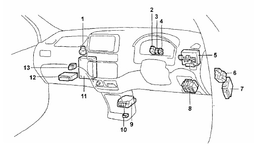 Расположение блоков в салоне