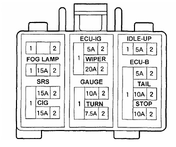 Схема блока с обозначением