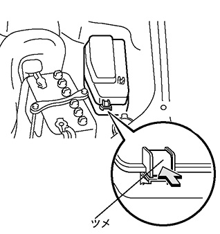 Расположение блока