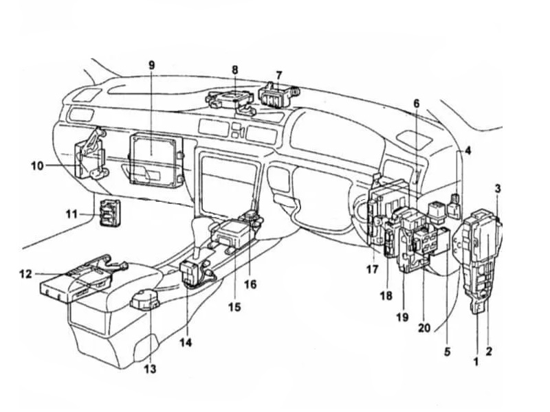 Расположение блоков в салоне