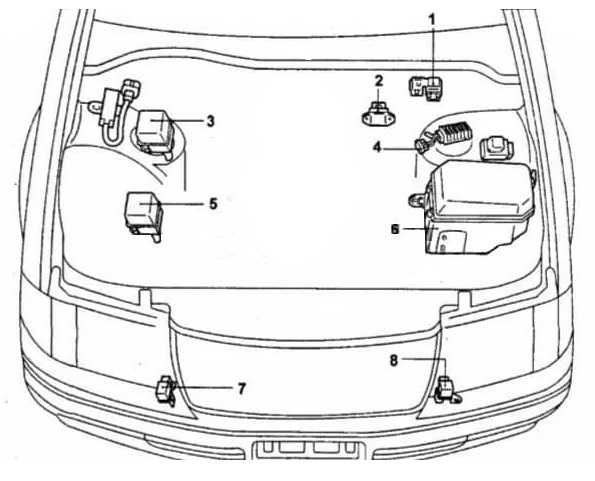 Схема расположения блоков под капотом