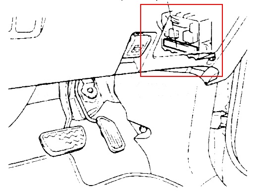 Расположение блока предохранителей в салоне у водителя