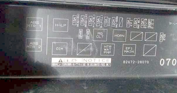 Схема крышки блока под капотом
