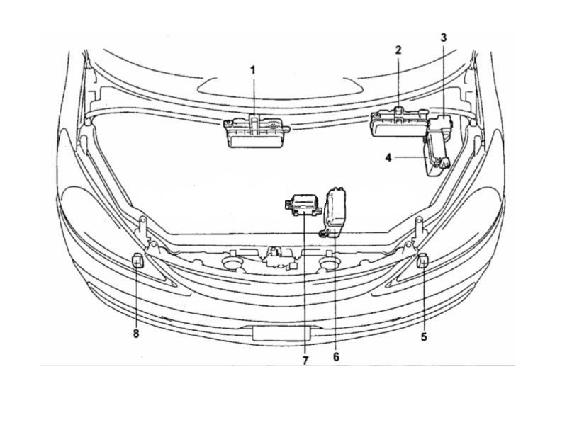 Расположение блоков предохранителей под капотом Toyota Estima