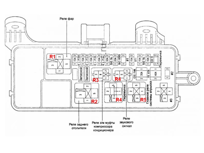 Схема блока предохранителей под капотом Honda Estima Previa