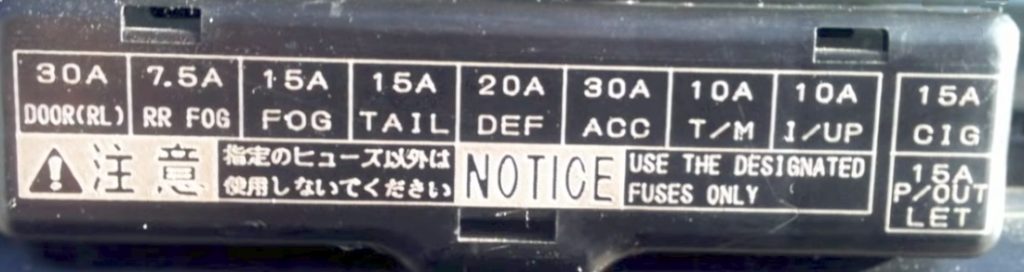 Схема предохранителей пассажирского блока