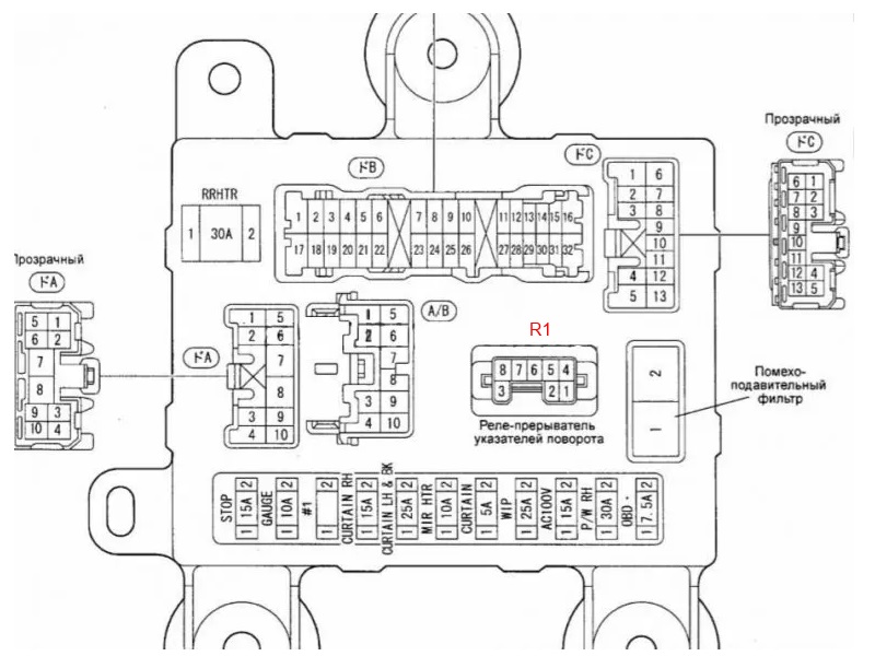 Схема блока в салоне 1