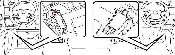 Расположение блока предохранителей в салоне Toyota Land Cruiser 200