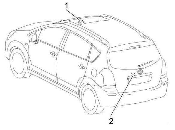 Диаграмма дополнительных элементов в салоне Toyota Corolla Verso