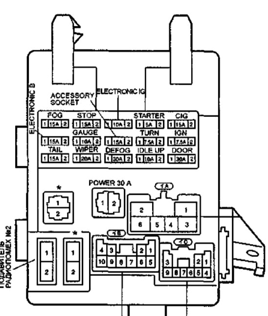 Схема блока