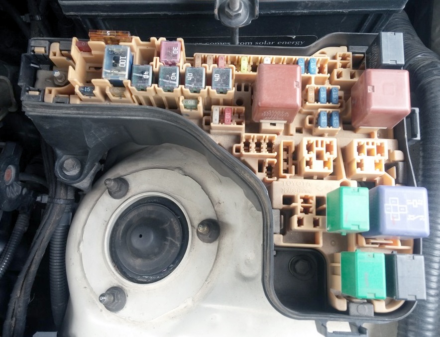 Фото пример блока под капотом