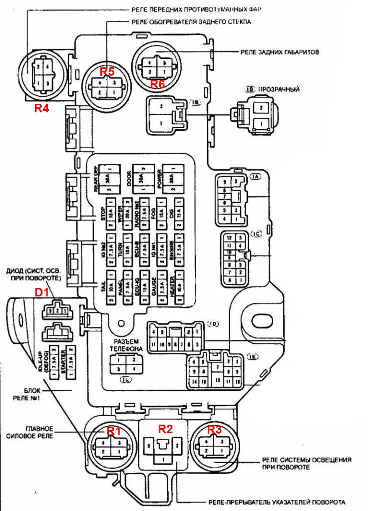 Схема реле в салоне
