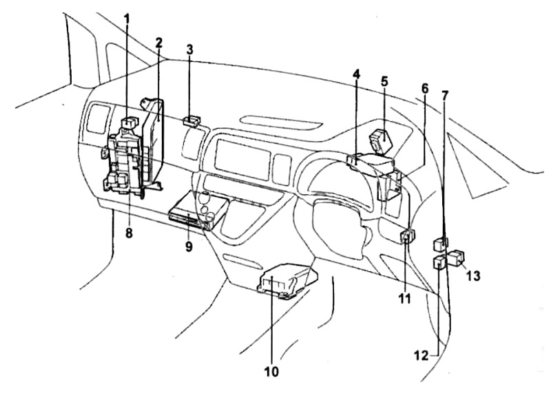 Общая схема расположения блоков