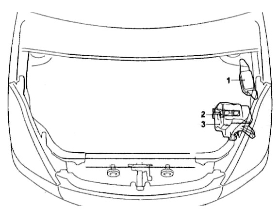 Расположения блоков под капотом