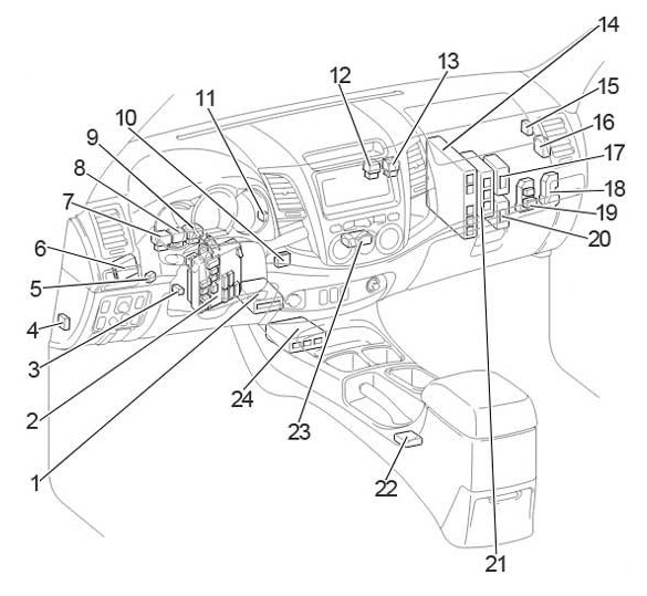 Схема левый руль